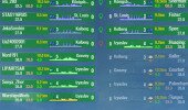 Новые цветные списки команд для World of Warships